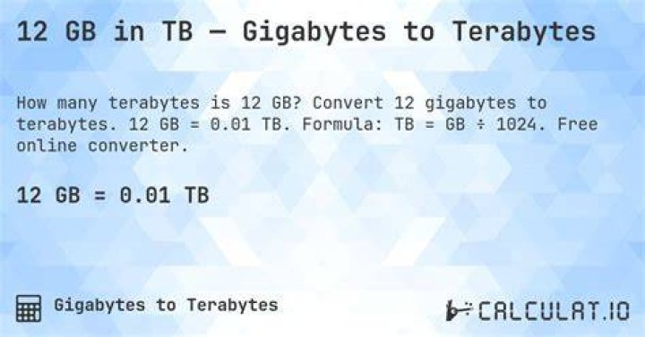 12 TB to Bytes (Convert 12 terabytes to bytes)