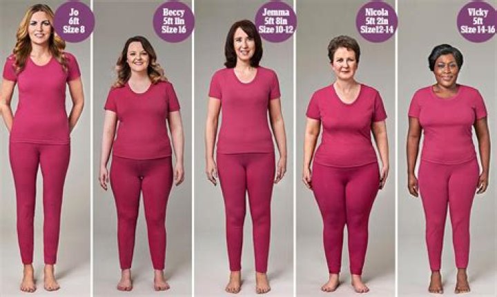 16 stone in kg 16 stone in kg
