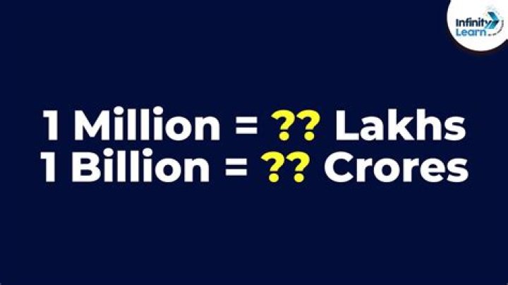 63 million in crores