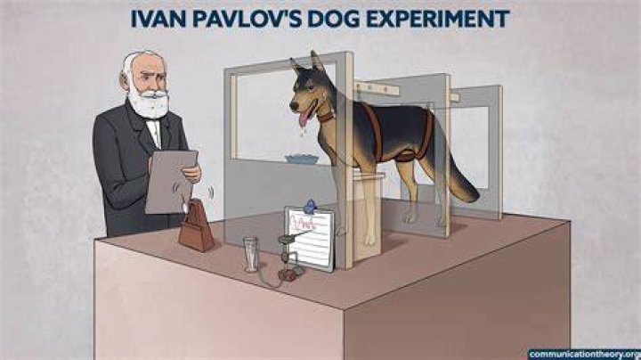 A Science Odyssey: People and Discoveries: Ivan Pavlov
