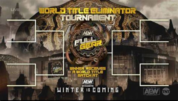 AEW Tag Title Eliminator Match, More Set For 7/8 AEW Collision