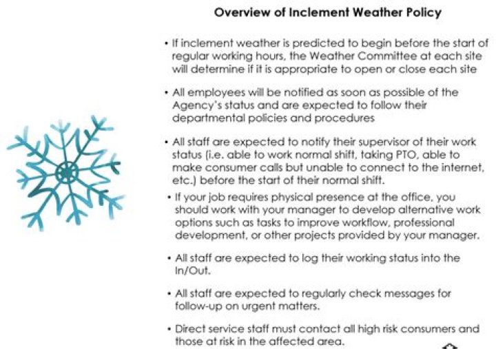Amazon Inclement Weather Policy - Scheduling Time Off