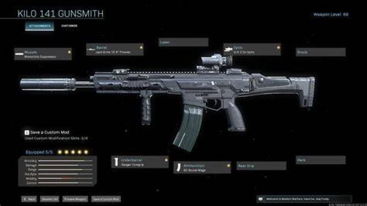 Best Kilo 141 Warzone Loadout