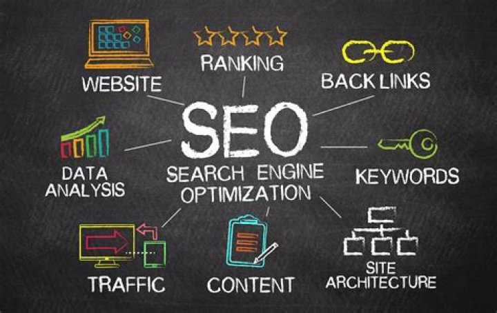 Boost Your SEO Strategy Check Keyword Position Online with Ease