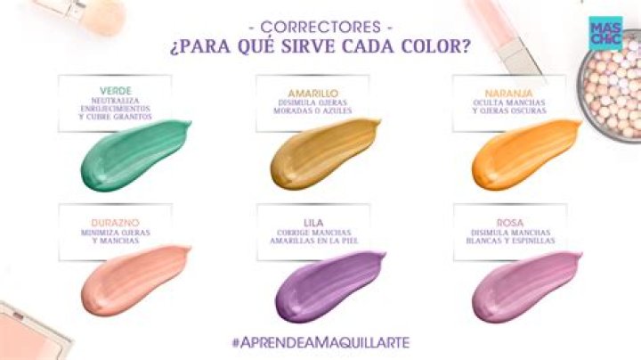 Corrector de color Corrector de color