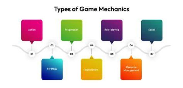 Cover System Mechanics, Shot Types And Wall Bouncing Tips And Tricks Tutorial To Improve Your Multiplayer Gameplay