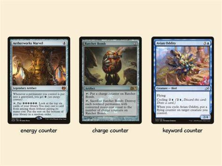 Do counters count as power MTG?