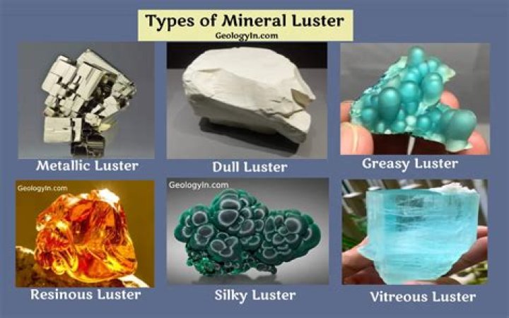 Does magnesium have a luster?