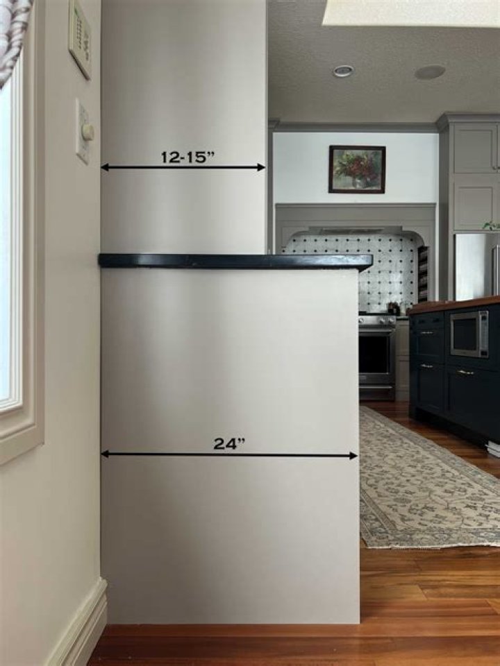 How deep are built in cabinets?