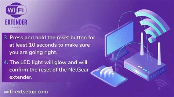 How do I reset my wifi extender password?