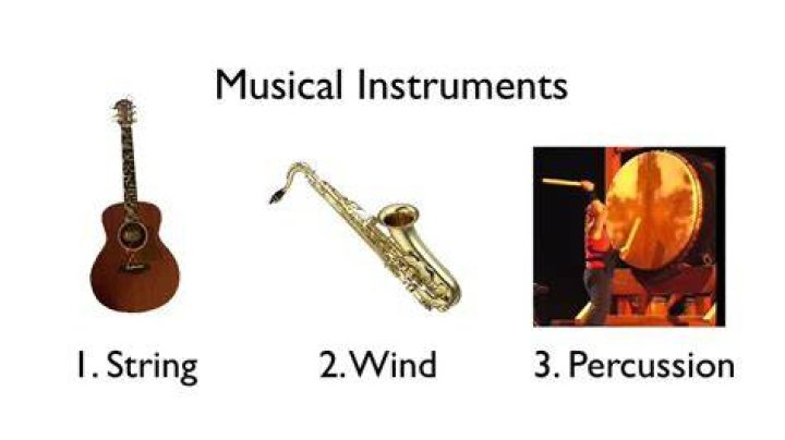 How do instruments make sound?