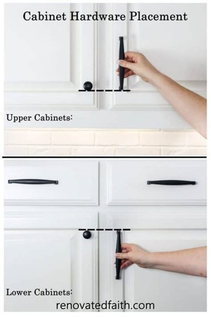 How Do You Install Cabinet Pulls??