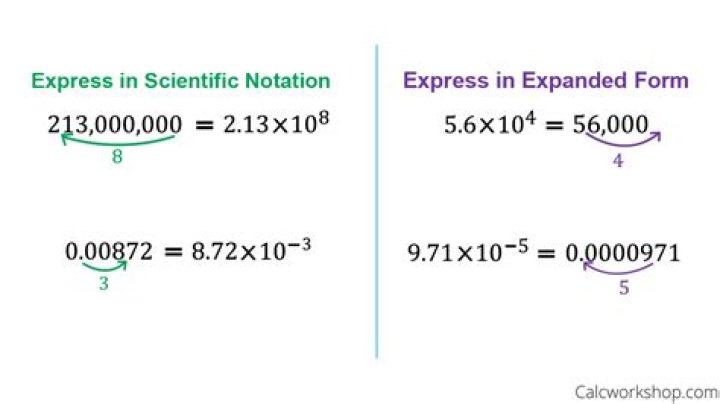 How do you write 3427 in scientific notation?
