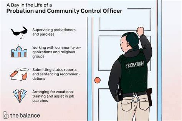 How does informal probation work?