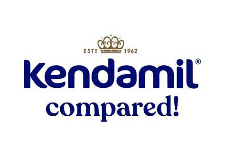 How does Kendamil compare to other brands? HCP Kendamil