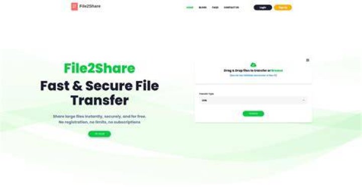 Is File2share Legit?