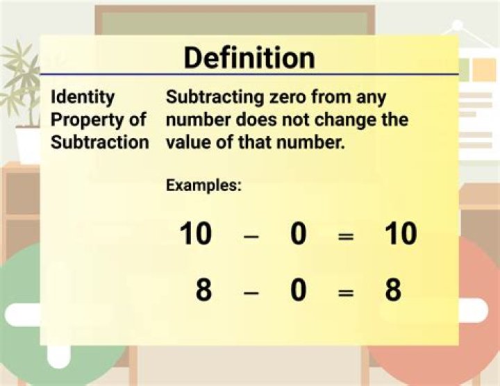 Is there any identity for subtraction?