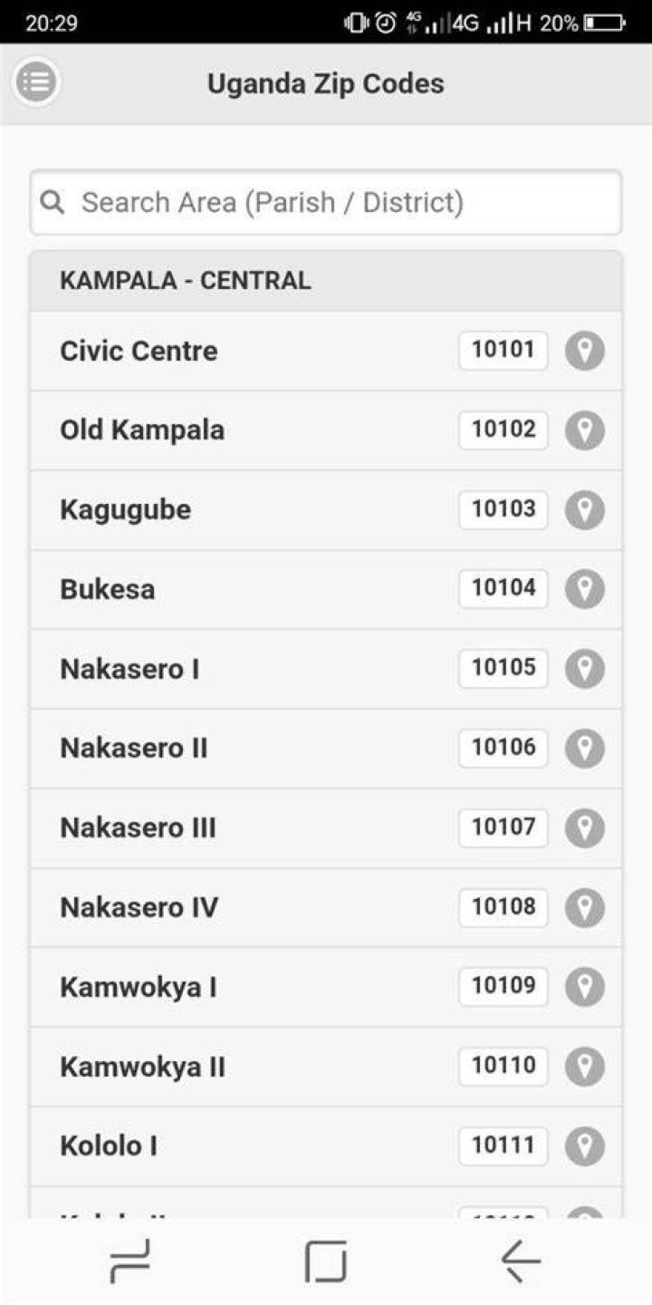 Kampala Postal Code: A Detailed Reference