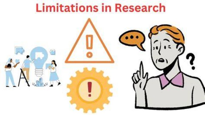 Limitations of Marijuana Research