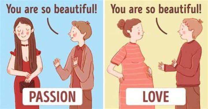 Passion