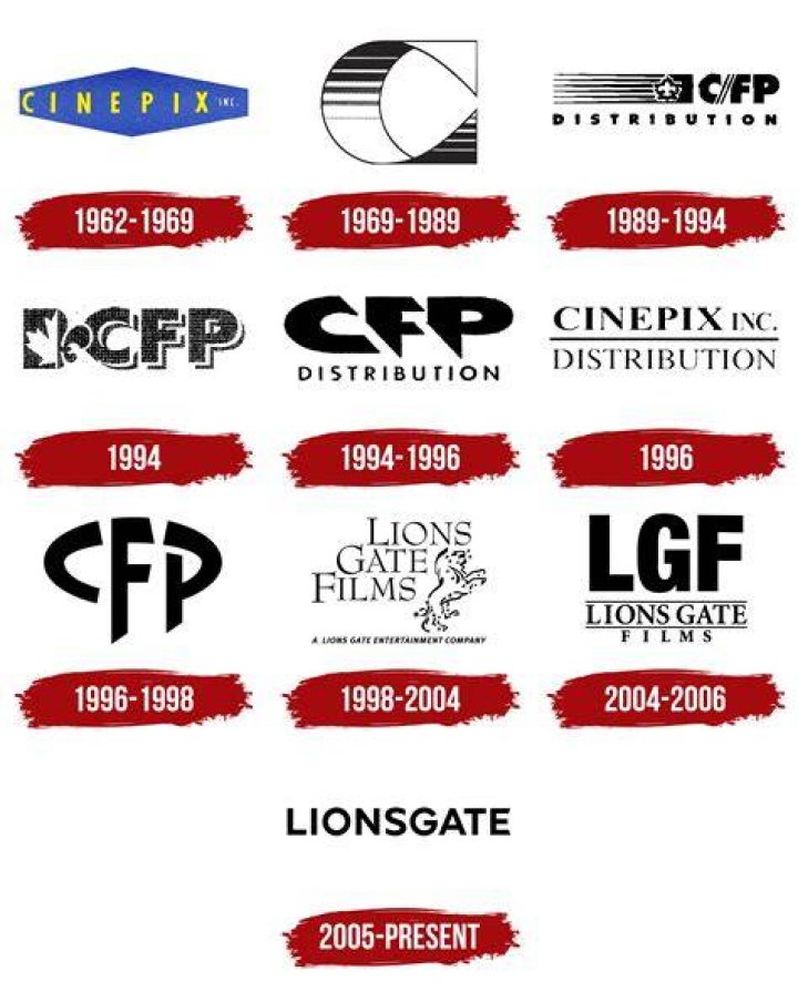 (Photo by for LIONSGATE)