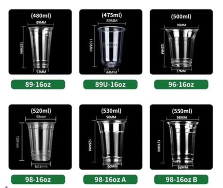 Plastic Cup Sizes