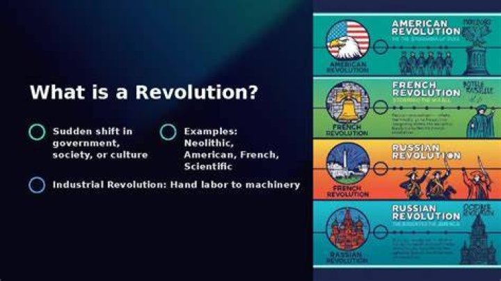revolution