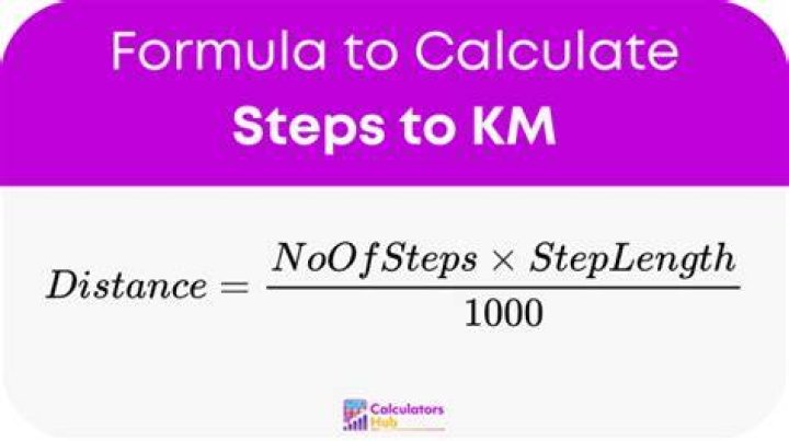 Mil to km steps in km