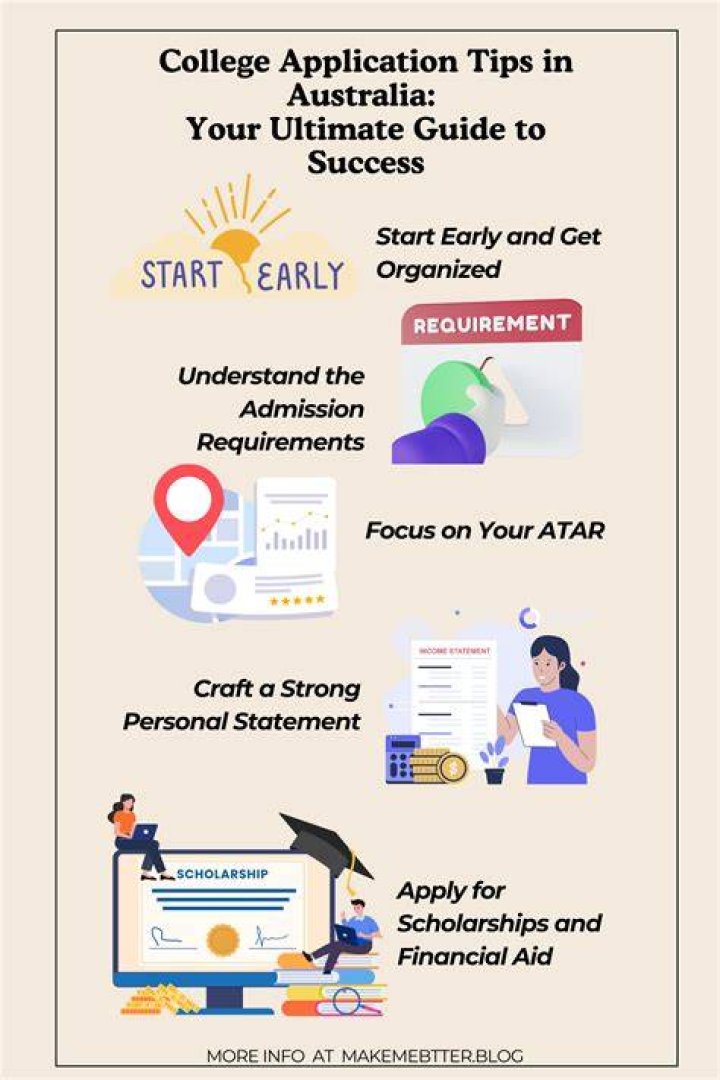 the aarons application tips
