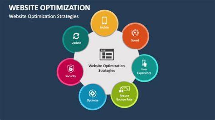 Web Site Optimization Nashville Diversity Builder SEO
