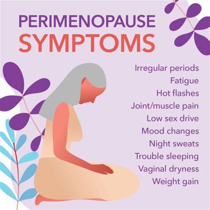 What Age Did Your Peri Symptoms Start? (Solved)