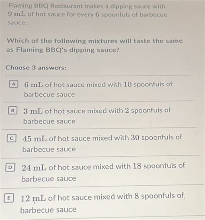 What Combats Hot Sauce? (Question)