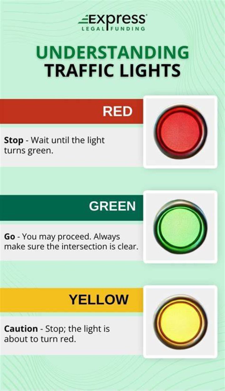 What do you do when approaching a stale green light?