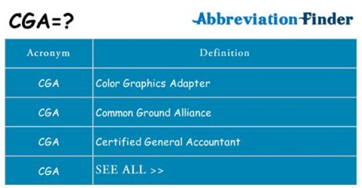 What does CGA mean in PT?