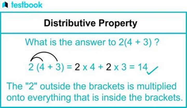 What does it mean to simplify distributive property?
