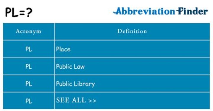 What does PL mean on addresses?
