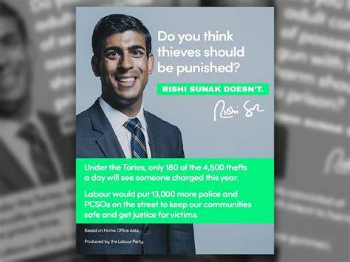 What Does Rishi Singh Do for Work?