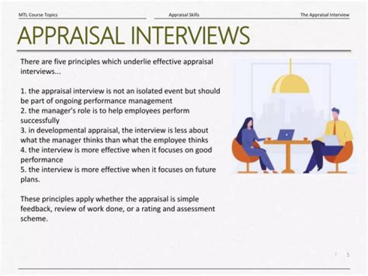 What is a qualifying appraisal interview?