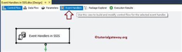 What is event handler in SSIS with examples?