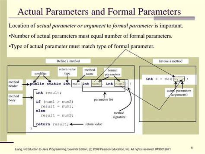 What is formal and actual parameter?