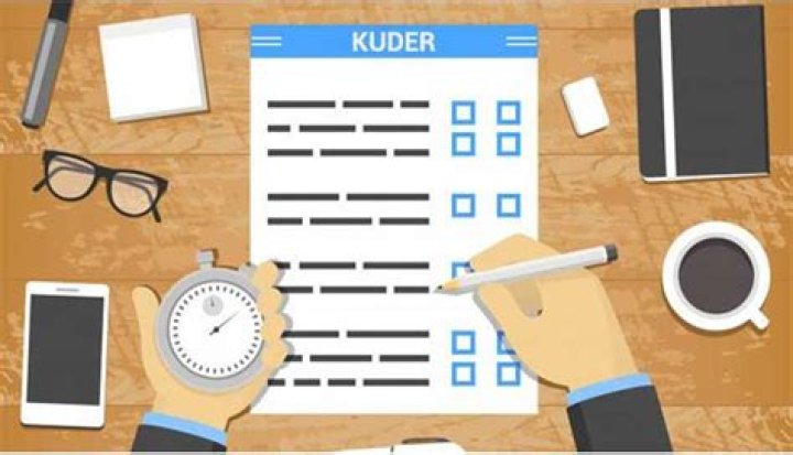 What is the Kuder test?