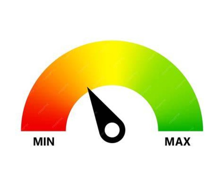 What Is the Maximum Level?