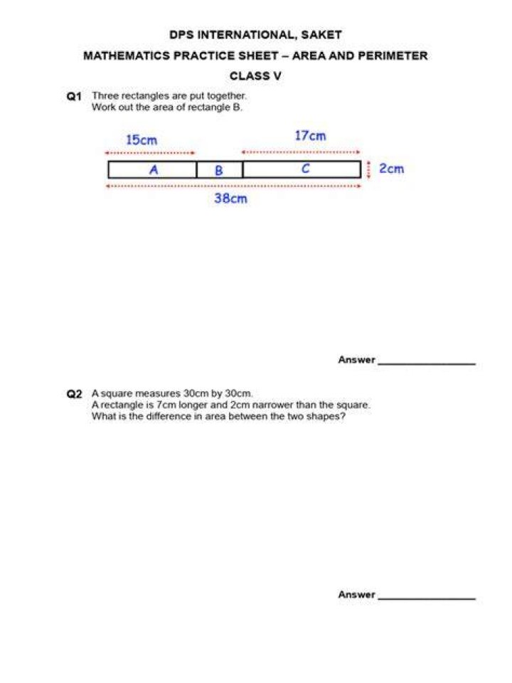 What Is The Peri Area? (Perfect answer)