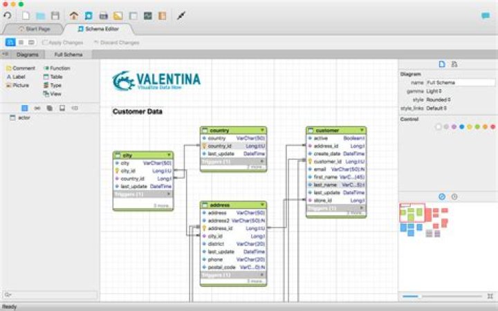 What Is Valentina Studio?