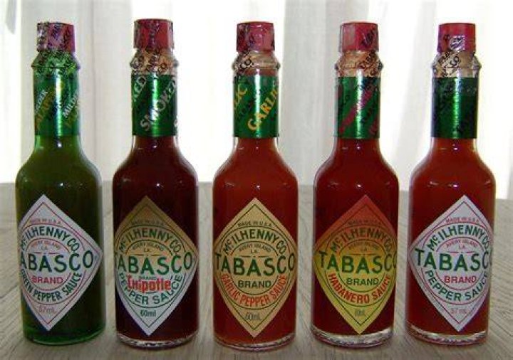 When Did Tabasco Sauce Originated? (Solution found)