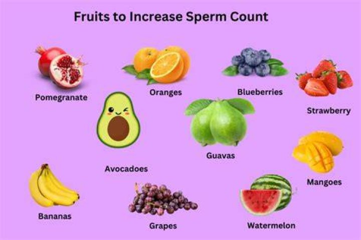 Which fruit is best for sperm count?