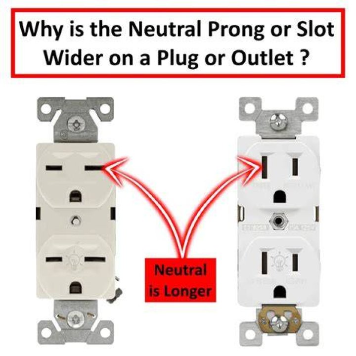 Which prong is neutral on a plug?