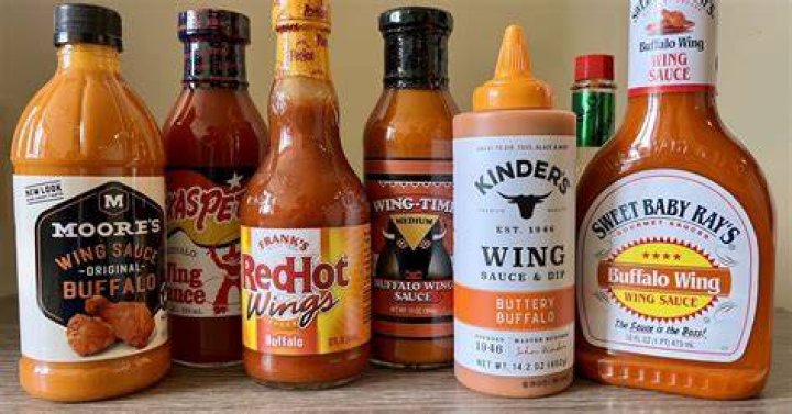 Why Does Hot Sauce Name Buffalo? (Correct answer)